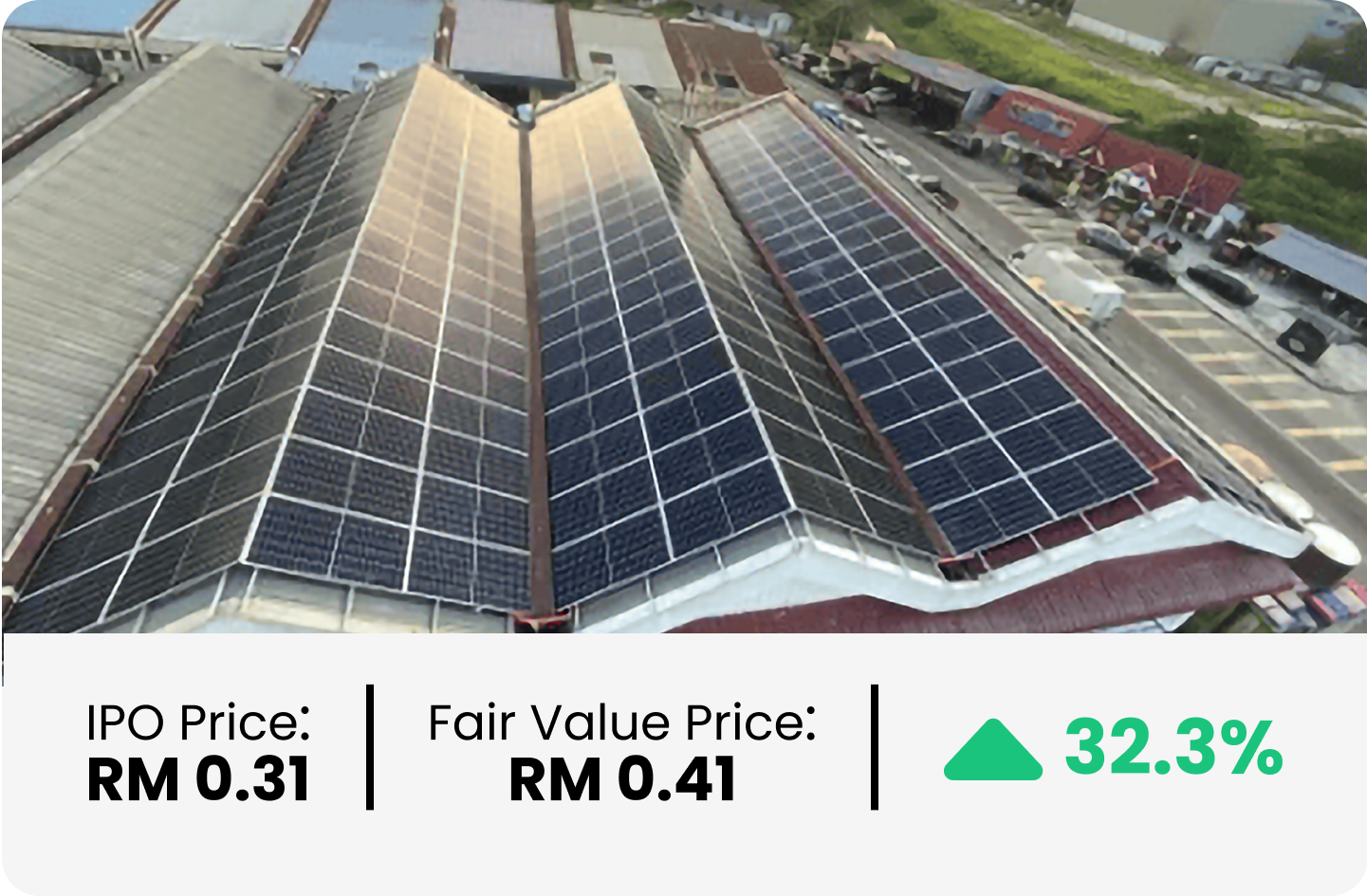 Verdant Solar Holdings Berhad - Upside Potential of 32.3%