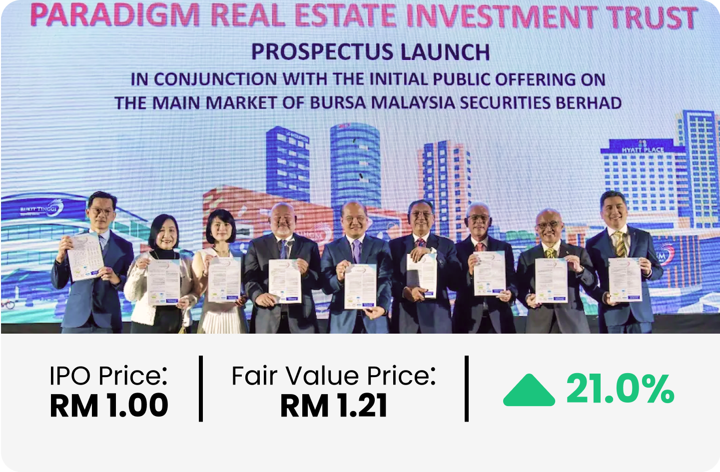 Paradigm REIT IPO - Upside Potential of 21.0%
