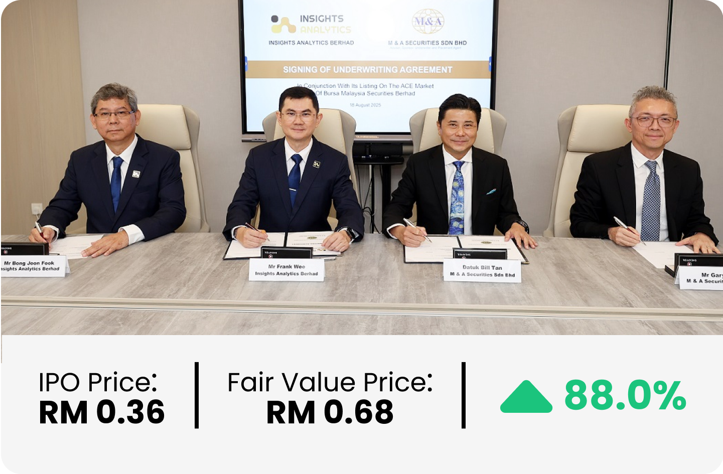 Insight Analytics Berhad - Transforming Water into Value (Upside Potential of 88.0%)
