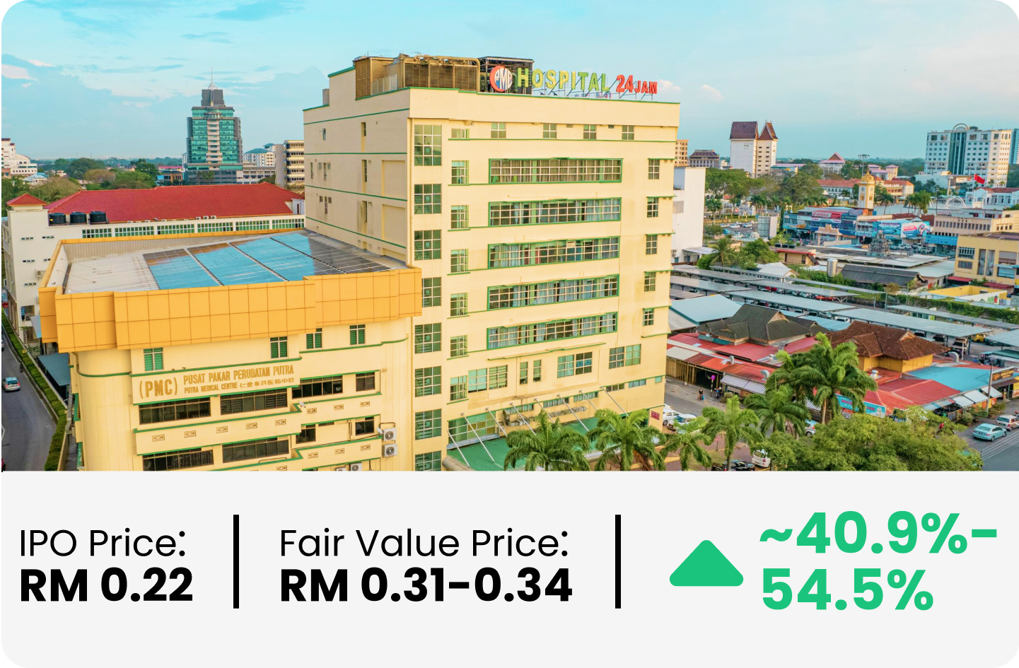 PMCK Berhad IPO - Upside Potential of ~40.9% - 54.5%