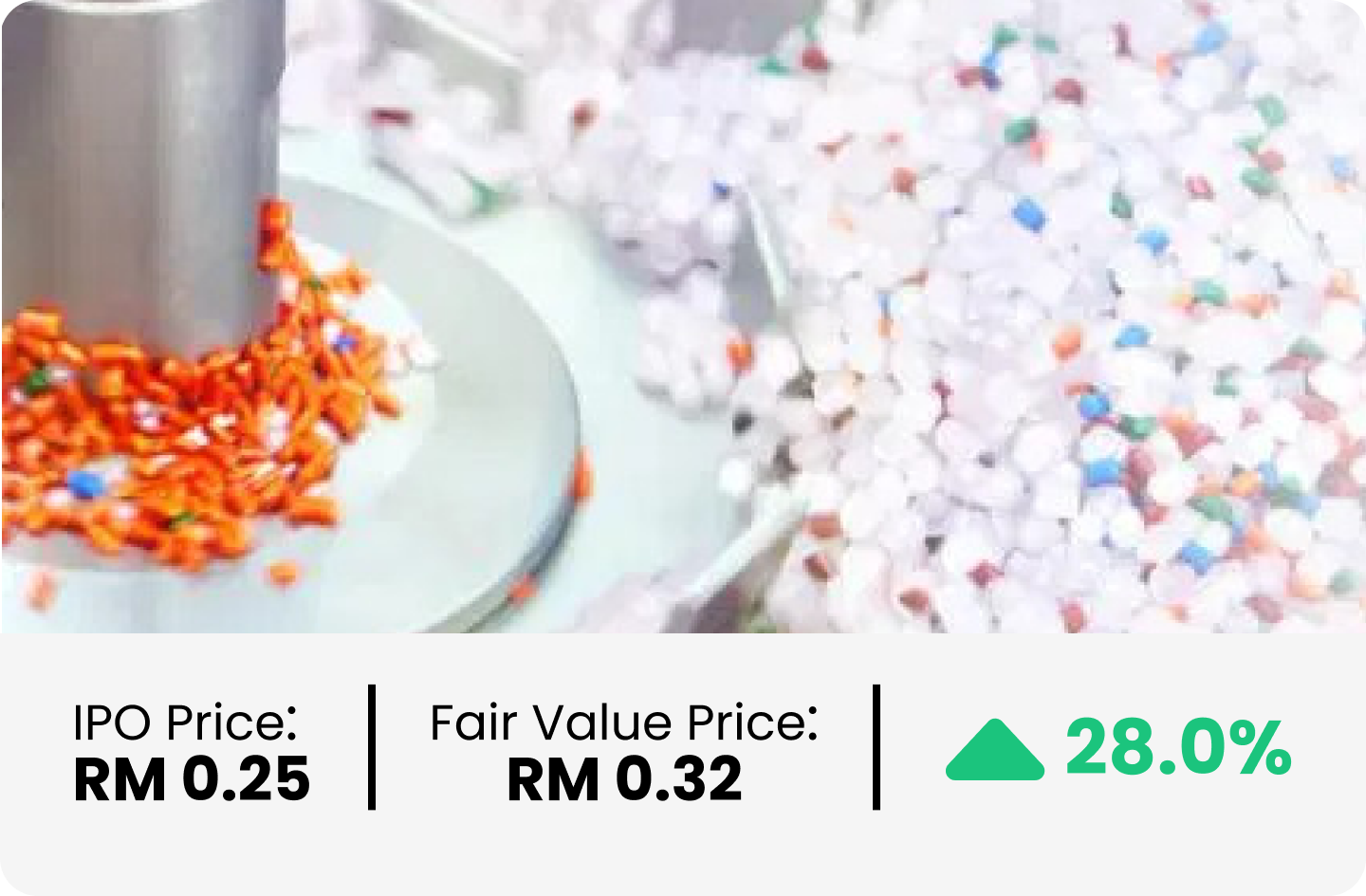 Polymer Link Holdings Berhad - Upside Potential of 28%