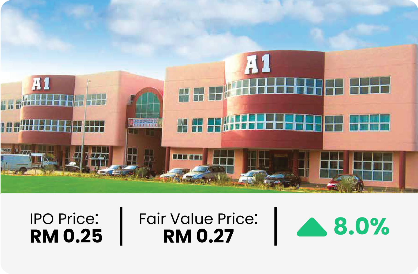 A1 A.K. Koh Group Berhad - Upside Potential of 8.0%