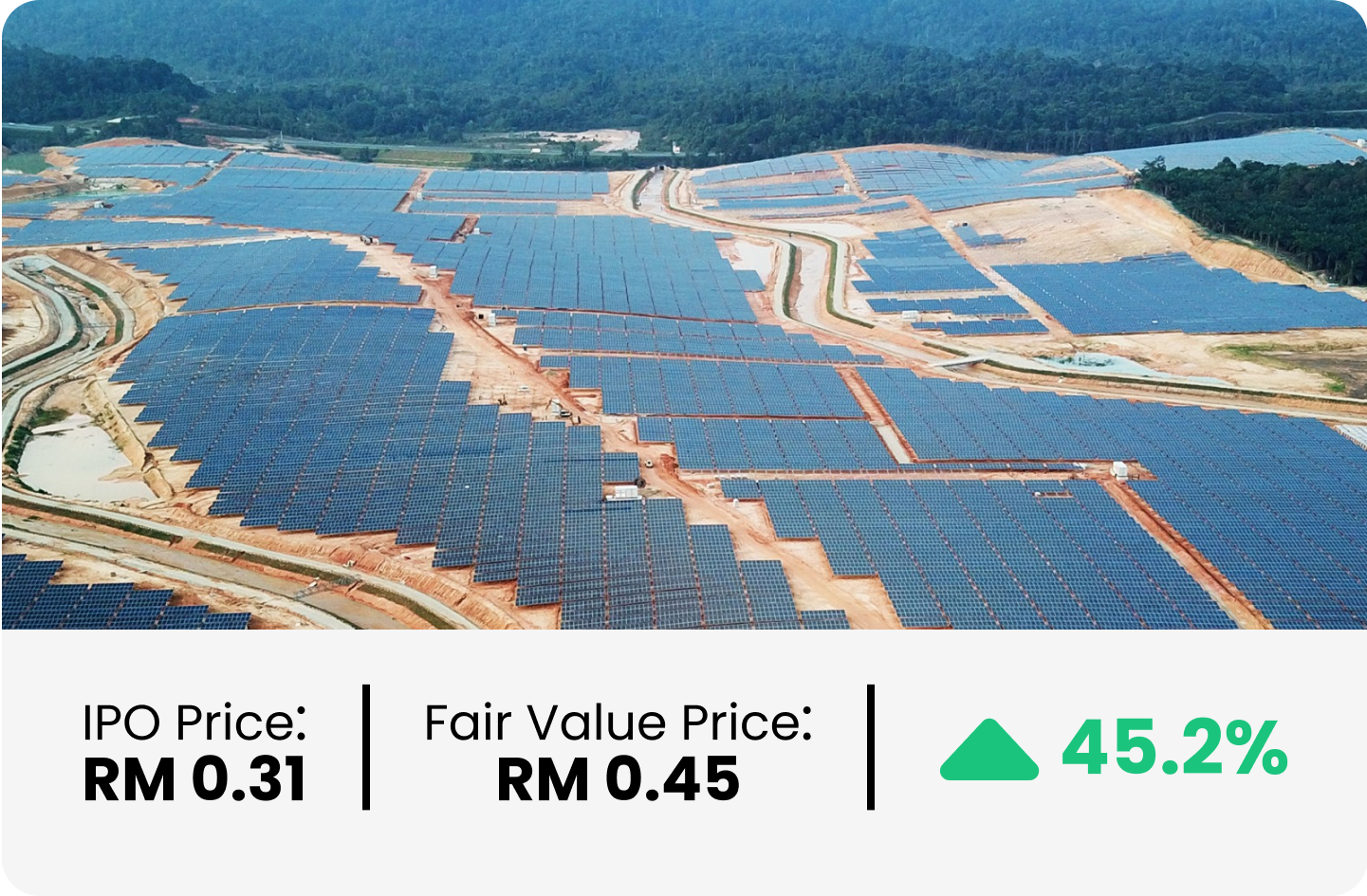 JS Solar Holding Berhad - Upside Potential of 45.2%