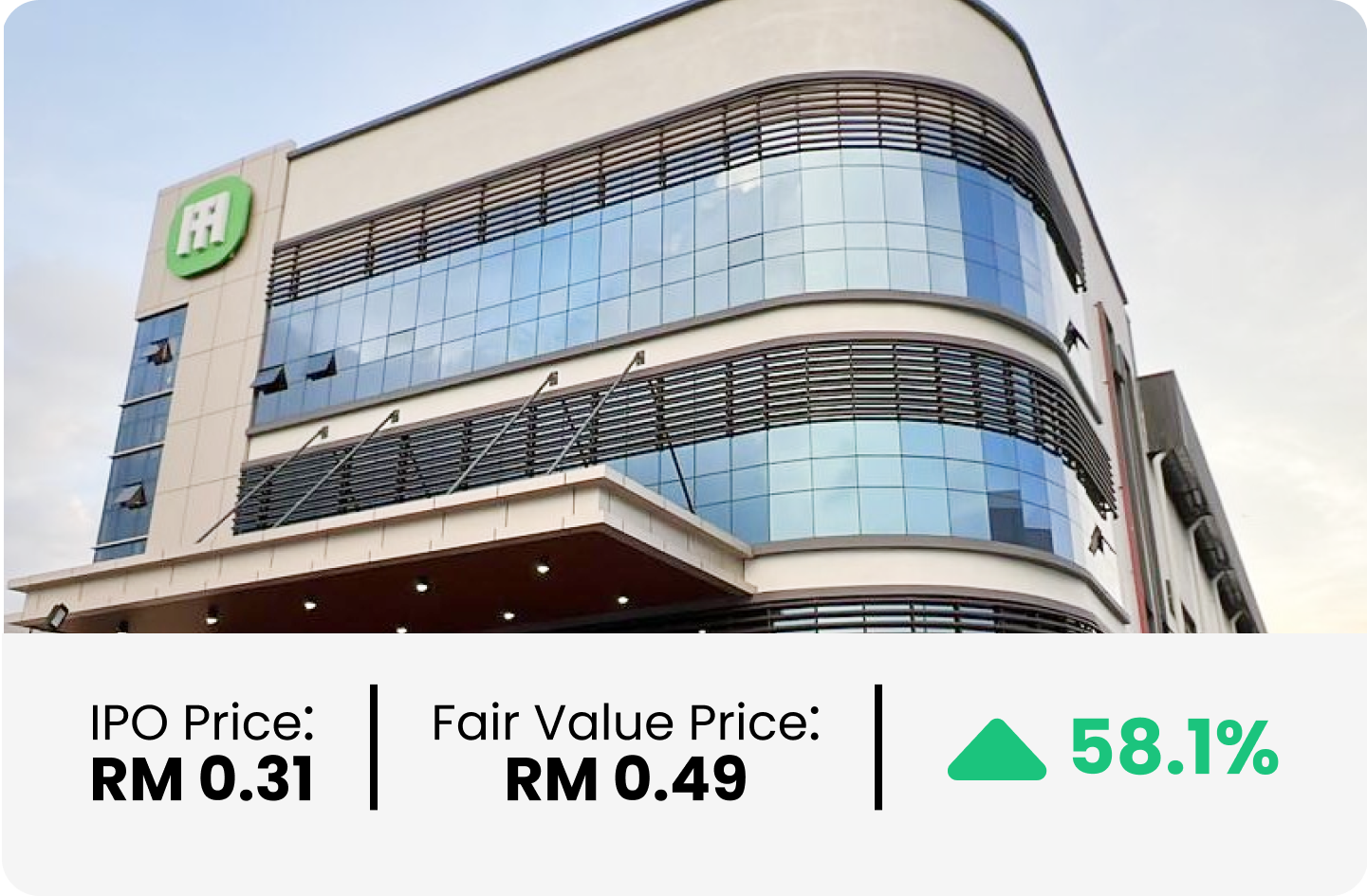 THMY Holdings Berhad - Upside Potential of 58.1%