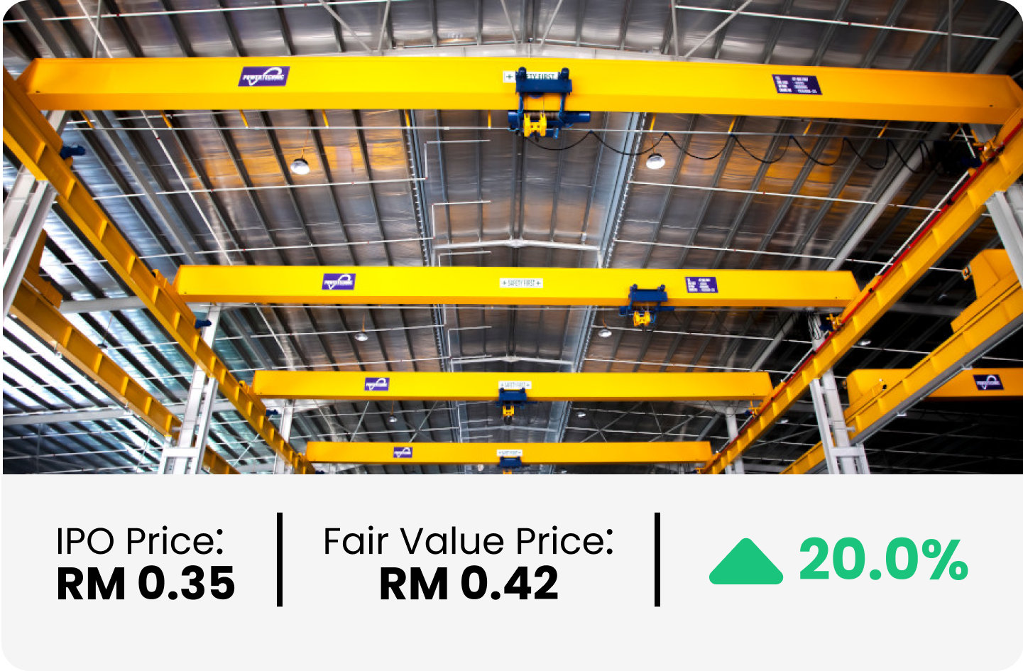 Powertechnic Group Berhad - Upside Potential of 20.0%