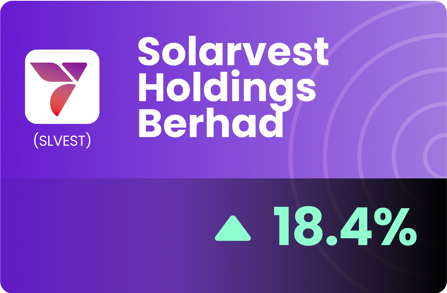 (MY) Solarvest Holdings Berhad - Strong Earnings with Bright Pipelines Ahead