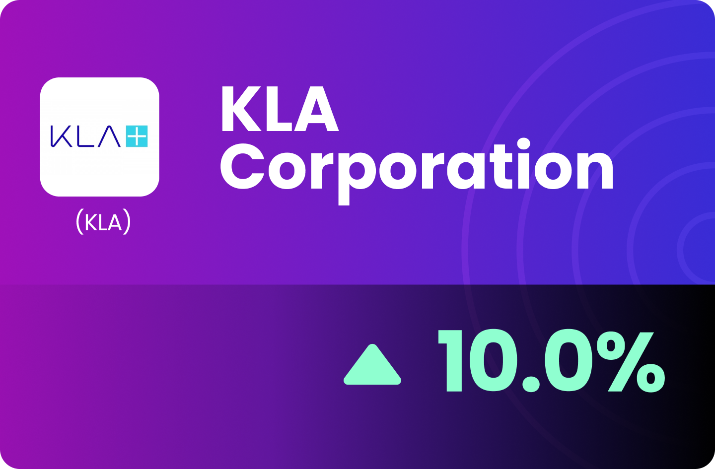 (US) KLA Corporation - Intel Turnaround Proxy