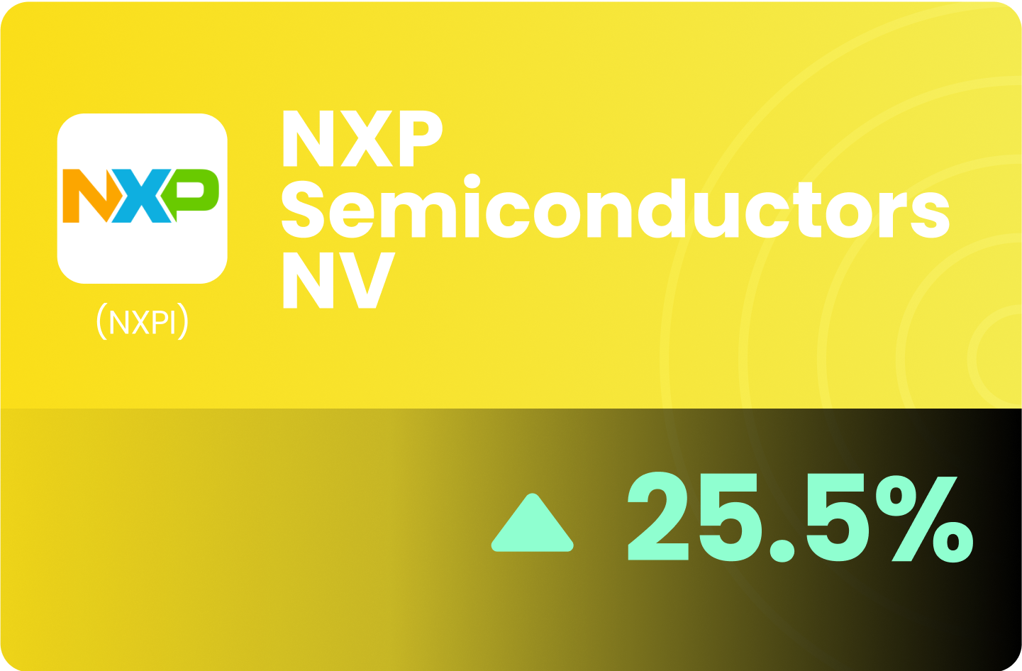 (US) NXP Semiconductors NV- Benefitting from EV Megatrend
