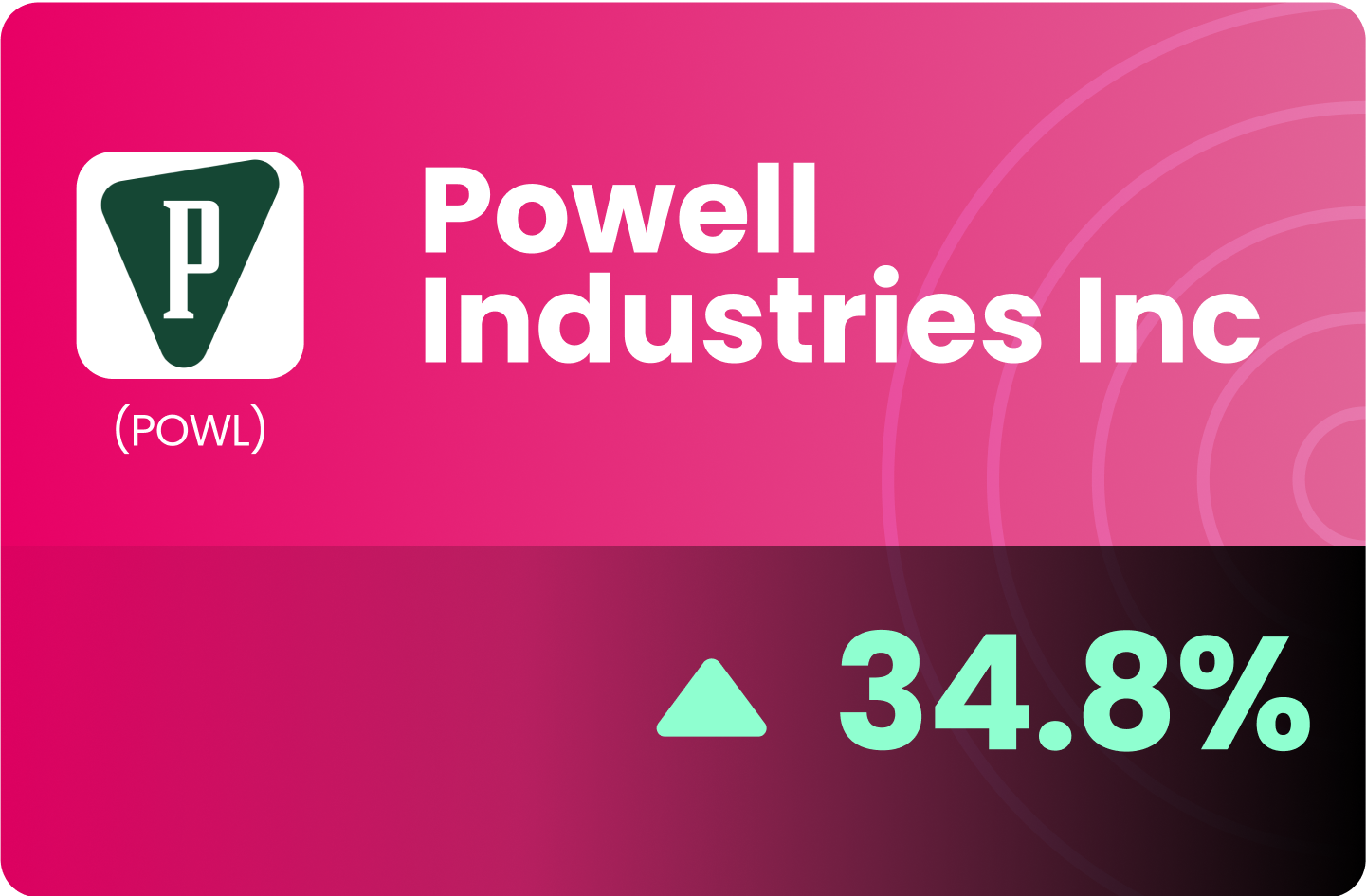 (US) Powell Industries Inc - Riding On The Trump’s Policies Tailwinds