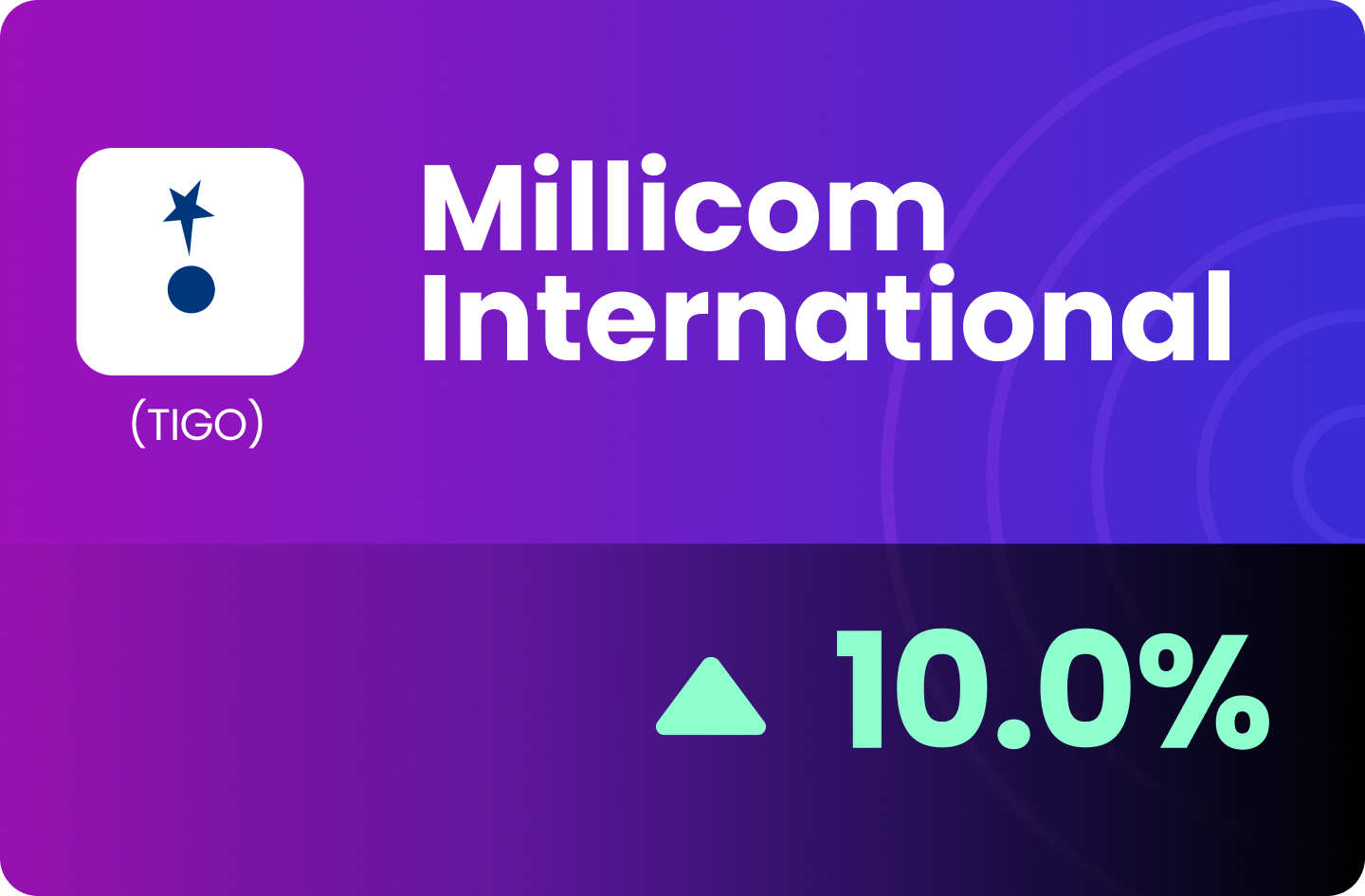 (US) Millicom International Cellular S.A. - Stay Connected, Stay Defensive