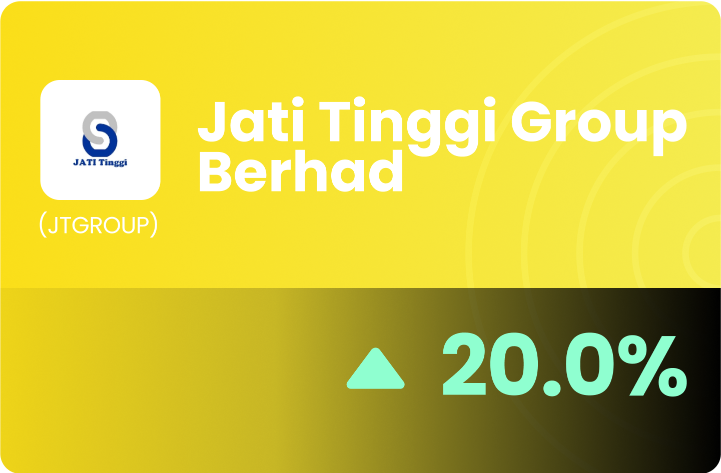 (MY) JTGROUP - Positioned For Data Centre And Renewable Energy Growth