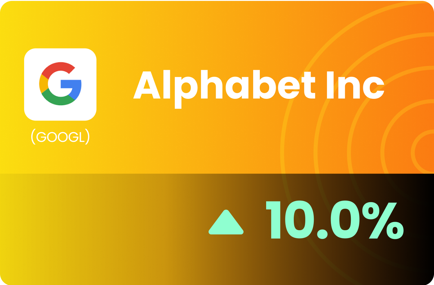 (US) Alphabet Inc - Incrementally Positive, Undemanding Valuations