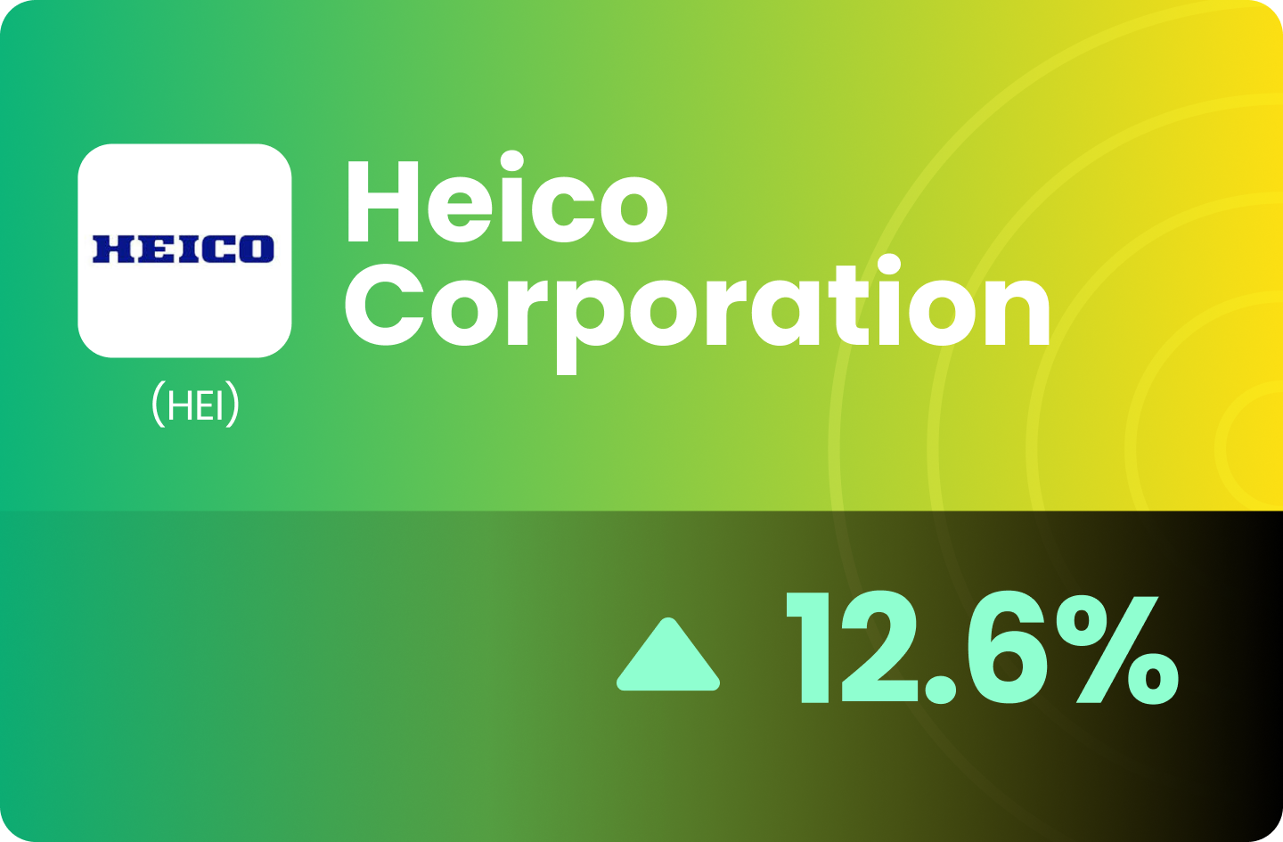 (US) Heico Corp - Capitalizing On The Global Defense Trend