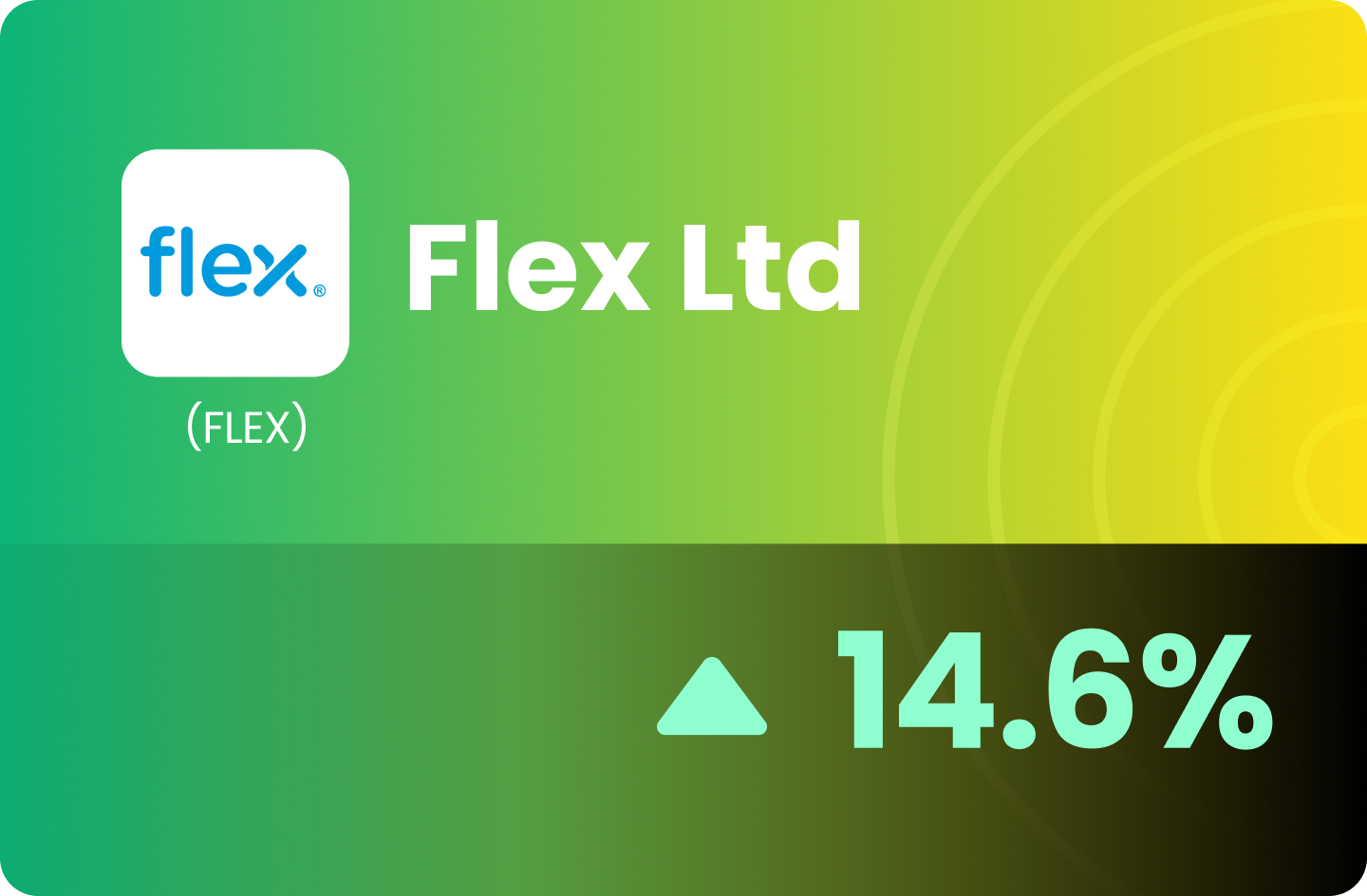 (US) Flex Ltd - Scaling with NVIDIA and AI Capex Upcycle