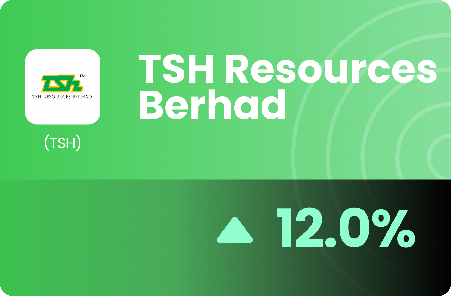 Stock Pick (MY) - TSH Resources Berhad - Towards Stronger Harvest