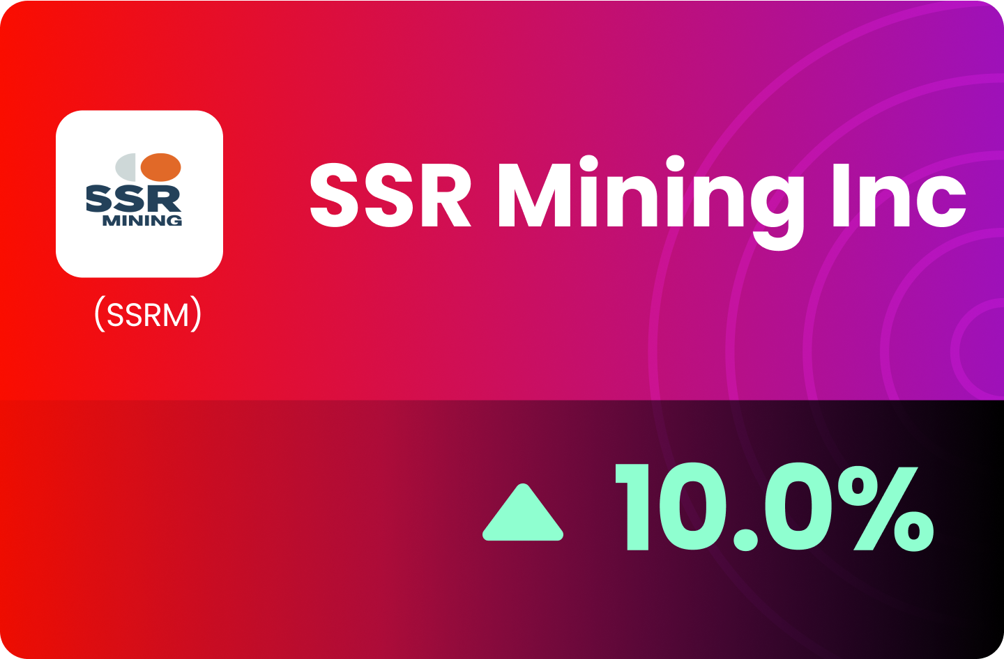 (US) SSR Mining Inc - The Gold Rush