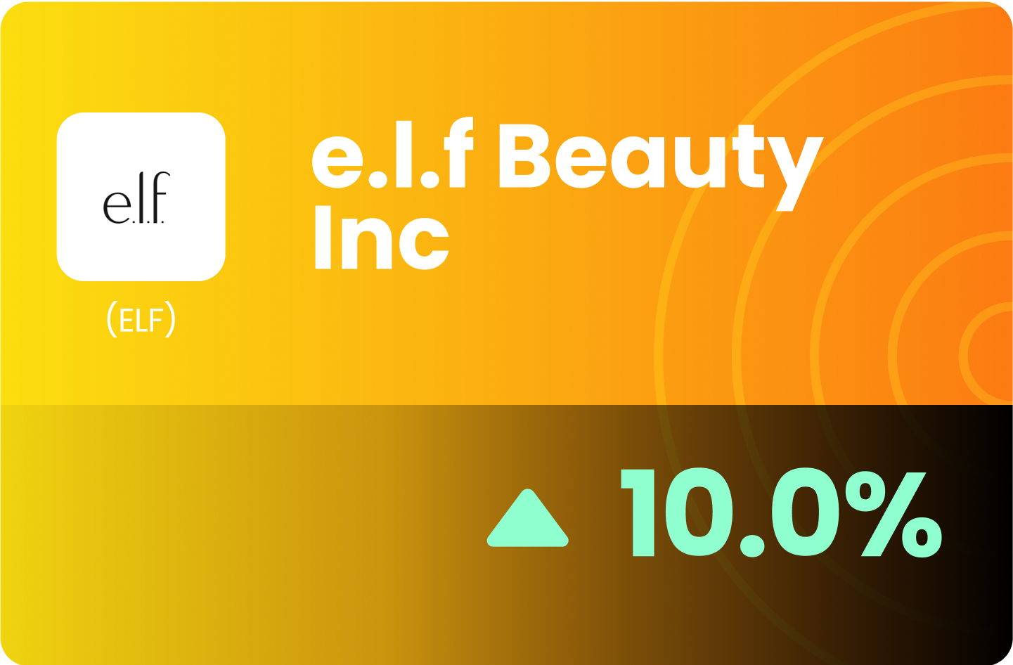 (US) e.l.f Beauty Inc - Growing The Affordable Beauty Segment