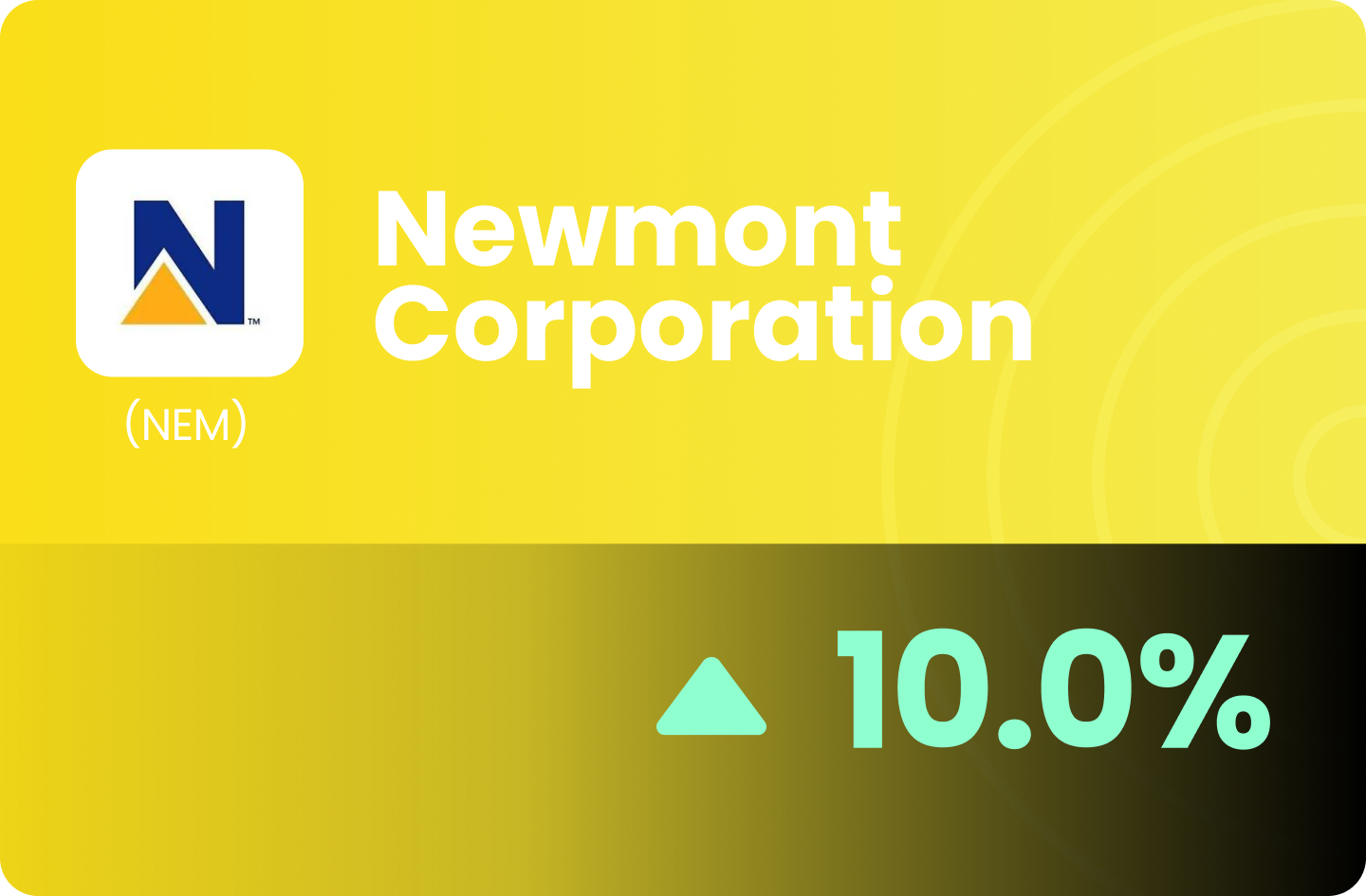 (US) Newmont Corporation - A Proxy to Gold Rush