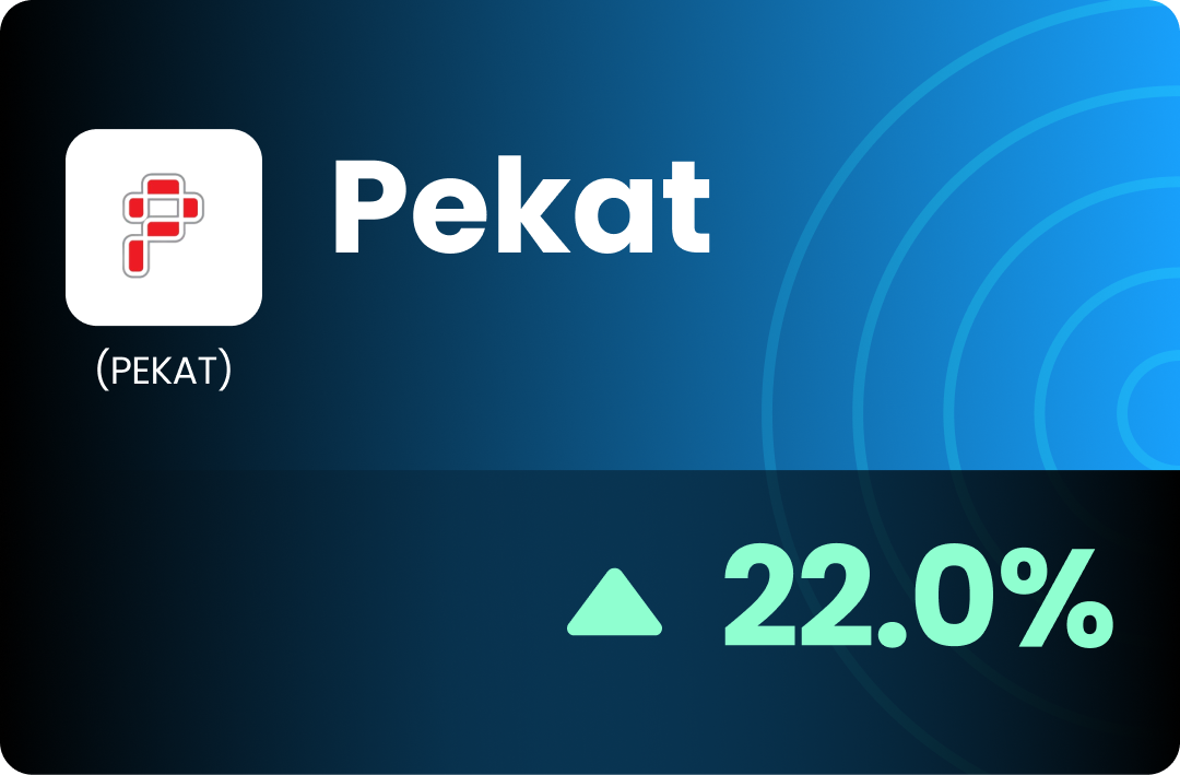 PEKAT - Solid Fundamentals Riding The RE Theme